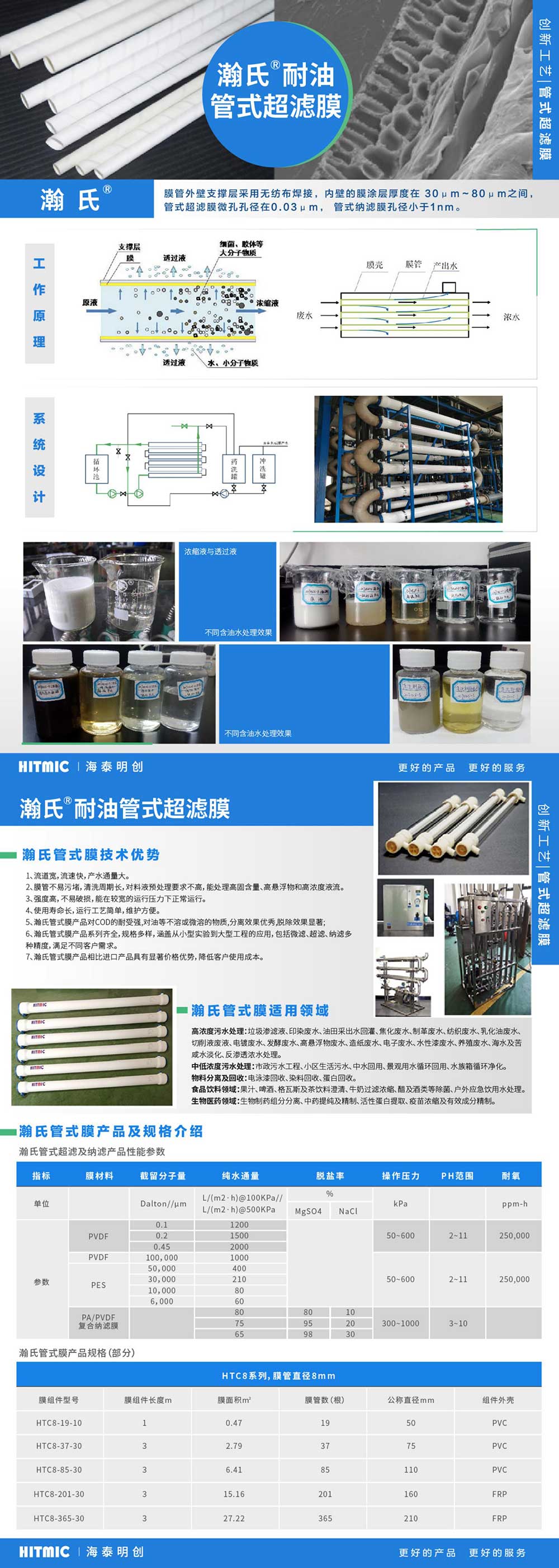 海泰明创_创新产品_2超滤膜_00.jpg