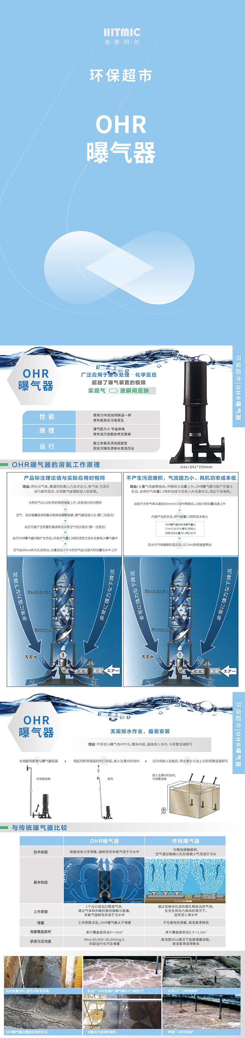 海泰明创_环保超市_1曝气器_00.jpg